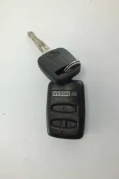 Блок управления MEC20-210 nissan almera n16 2.2 dci