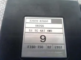 3392082GG2 Suzuki Kei engine control unit ECU