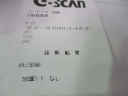 38250SCK003 блок запобіжників до Honda Thats