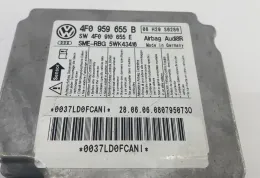 0037LD0FCAN блок управління AirBag (SRS) Audi A6 S6 C6 4F 2006
