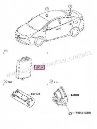 Блок управления иммобилайзером на Тойота Камри 70