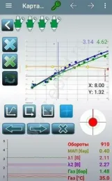 Блок управління гбо Lovato Easy Fast OBD 2