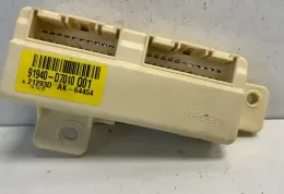 91940D7Q01 Fuse box control unit KIA Sportage 2020