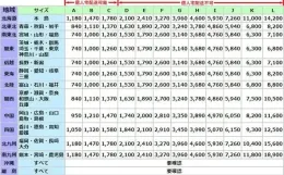 EB10101067 блок управления Toyota