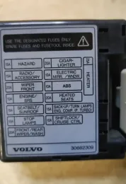 30662305 блок предохранителей Volvo S40, V40 2004